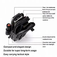 Mob 1 - Molle Tactical Pouch