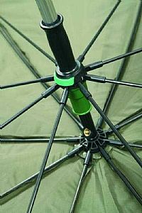 Mivardi - Umbrella Green FG PVC