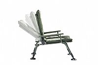 Mivardi - Chair CamoCODE Arm