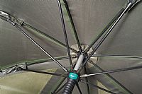 Mivardi - Brolly New Dynasty - full set