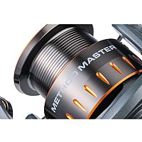 Mivardi - Method Master