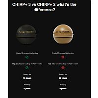 Deeper - Smart Sonar CHIRP+ 3.0