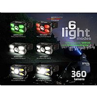 ZFish - Headlamp Photonix