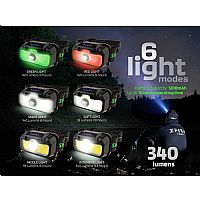 ZFish - Headlamp Lumenix