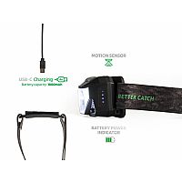 ZFish - Headlamp Neonix